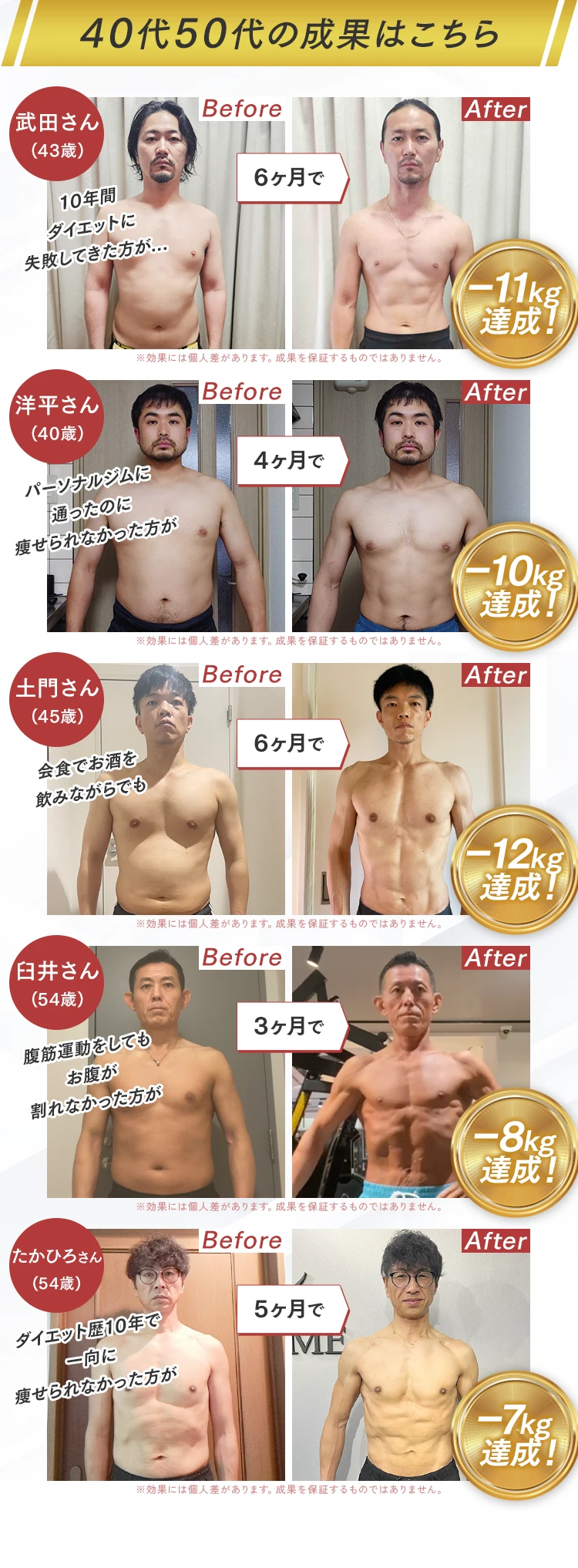 40代・50代の成果 before / after｜パーソナルジムPLUME